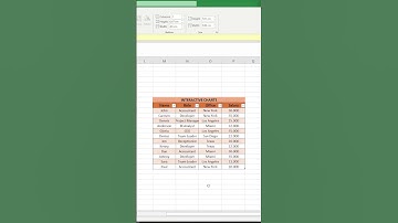 Insert Slicers To Filter Tables Easily In Excel