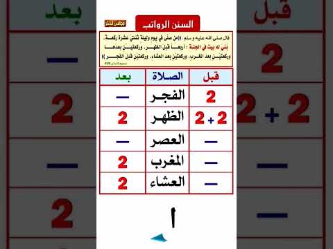 السنن الرواتب قبل و بعد الصلوات الصلاة الدواء راحة نفسية طبيعة الدعاء اكسبلور   