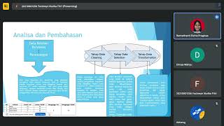 Presentasi Data Mining Kelompok 6