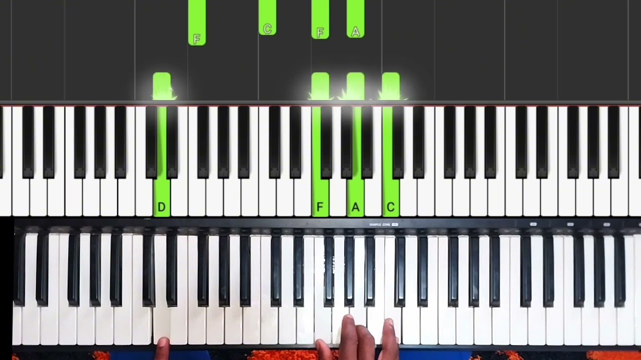 How to play 🎹 ( siyahluleka ) || step by step guide