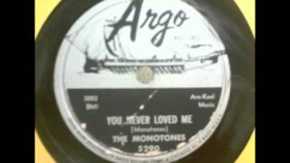 The Monotones - You Never Loved Me (original version)! chords