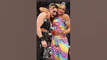 Rhea Ripley X Bianca Belair Wwe Treding Viralshort Funny Wwewomens 