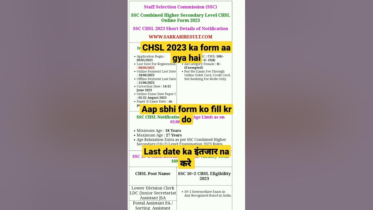 Ssc combined higher secondary level chsl exam 2023 apply online for