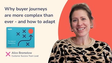 Why buyer journeys are more complex than ever - and how to adapt