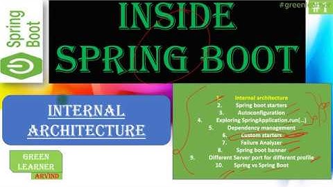 1 Spring Boot Internals || How Spring Boot Works || Spring Boot Architecture  || Green Learner