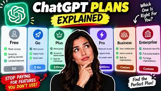 ChatGPT Plans Explained: Free vs Plus vs Pro vs Business