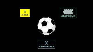 Why Soccer Balls CAN'T Be All Hexagons