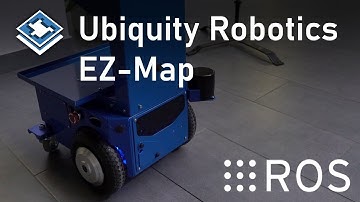 EZ-Map Navigation Suite - Introduction