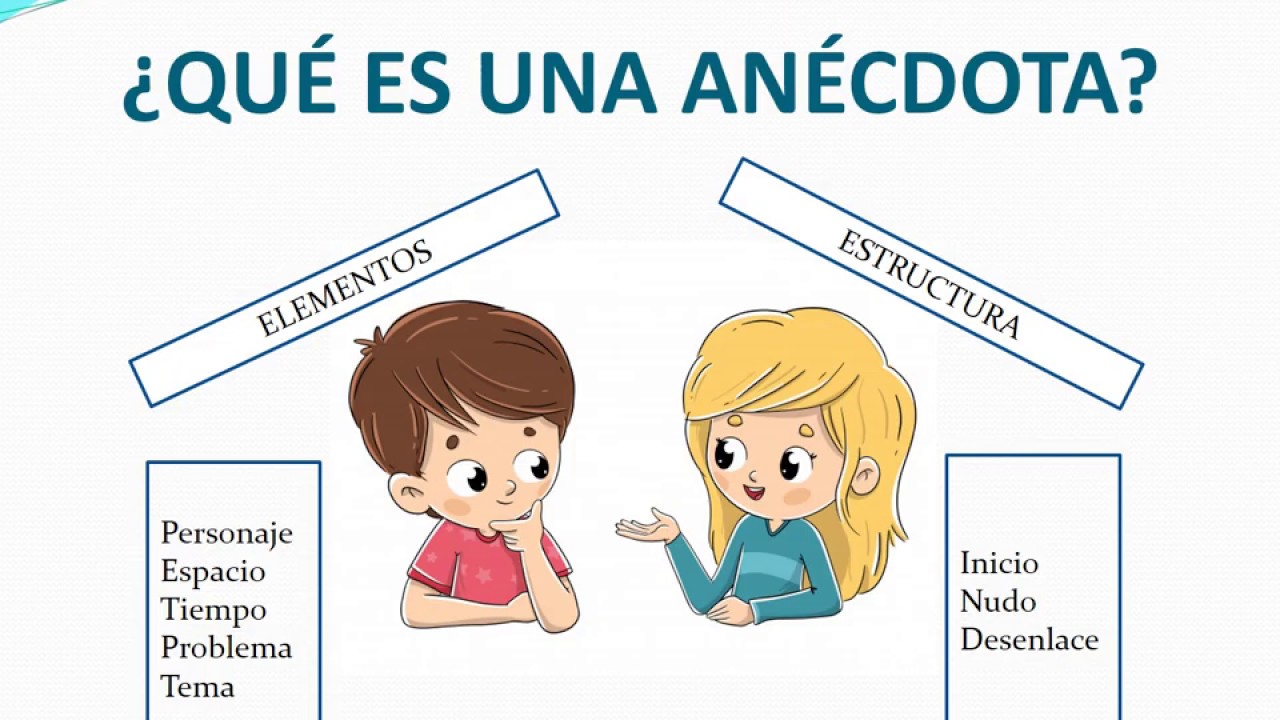 ESCRIBIMOS ANÉCDOTAS FAMILIARES PARA COMPARTIRLAS CON NUESTRA COMUNIDAD