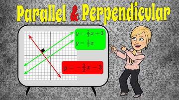 How to Write the Equation of Parallel & Perpendicular Lines | HS.A.CED.A.2 🖤