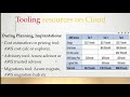 Cloud Tooling resources | Pre Post migration tool | Cloud advisor | Billing tool