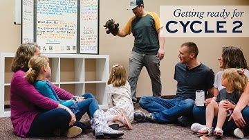 Getting Ready for Cycle 2 Foundations