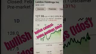 Leidos Ldos Surges With Bullish Catalyst 131 In 10 Days, Aiming For 136 In Just 15 Days