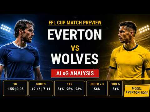 gametoto88 x janda303 - Everton vs Wolves | Prediksi & Analisis xG