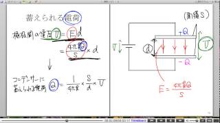 高校物理解説講義：｢コンデンサー｣講義４
