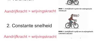 403 - Kracht En Snelheid