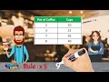 Understanding Multiplication Patterns