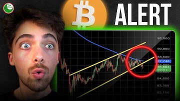 ALERT: 98% WILL MISS THIS BITCOIN MOVE!