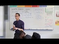 Logarithmic Integration Techniques