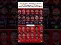 RCB vs SRH: The Ultimate XI Showdown! 🏟️⚔️