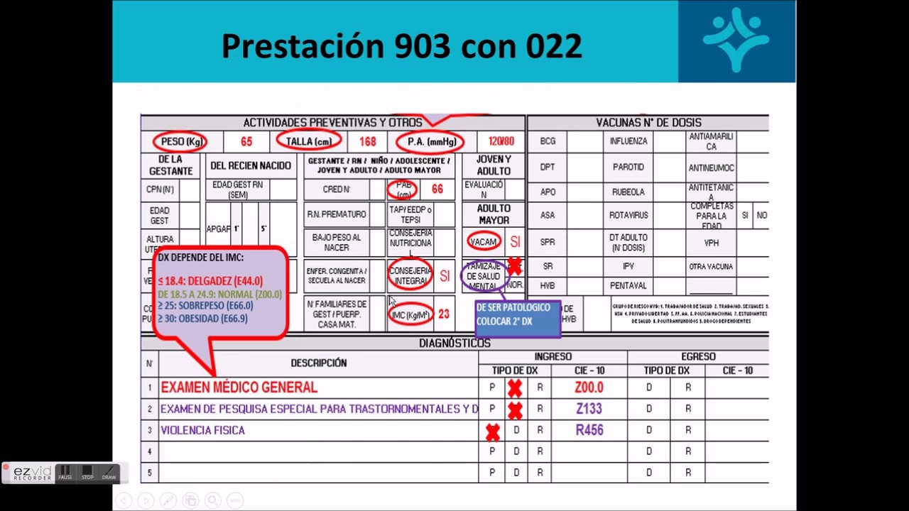 REGISTRO DE FUAS EN MEDICINA 2016 - UFS video phone é a continuação de telephone