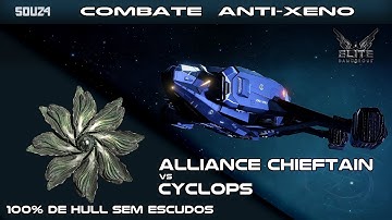 First Cyclops 100% Hull Kill - Chieftain [FA OFF]