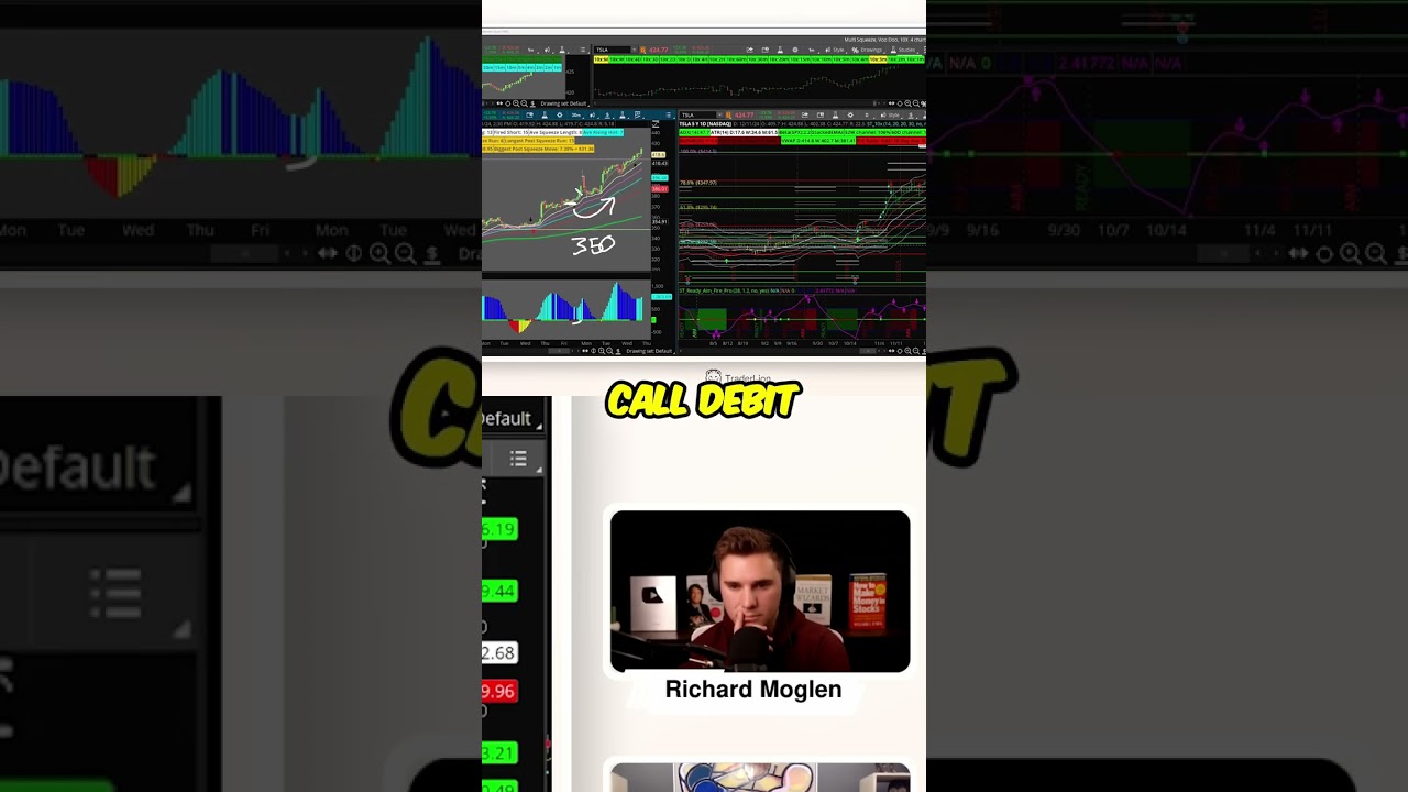 Options Trading Strategy: Structure Trades & Manage Risk