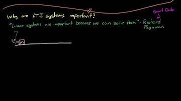 Control Systems Lectures - LTI Systems