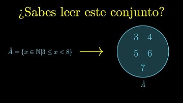 Aprende a leer y escribir conjuntos correctamente | Conjuntos básicos