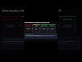SpaceX wchodzi na giełdę 12 CZERWCA – Nasdaq zmienił zasady specjalnie dla SPCX 🚀 #shorts