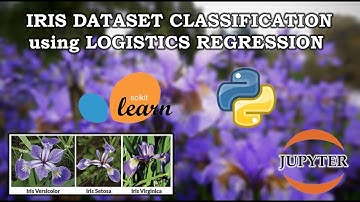 Iris Flower Classification  using python || Machine Learning project
