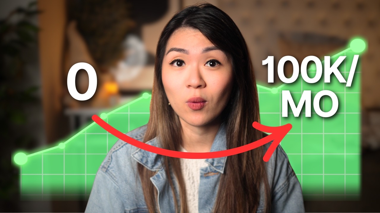 Как у меня будет 8 источников дохода в 32 года (в 2026 году)