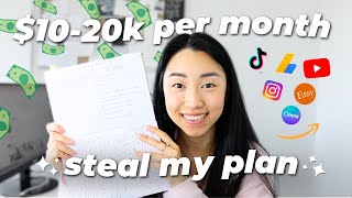 How I'm planning to make $10k-20k/month online in 2024