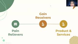 Quantify the Value Proposition