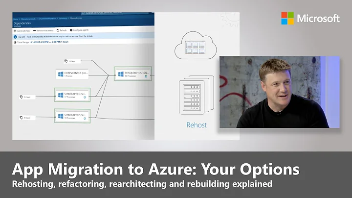 App Migration to Azure: Your options explained - DayDayNews