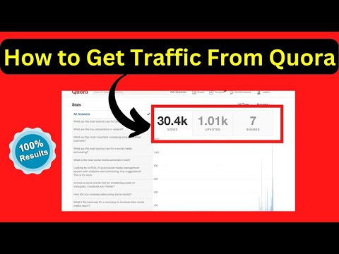Quora Marketing: How