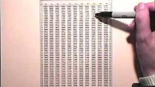 Sinking Funds (Finding Annuity Payments) - www.atcmathprof.com