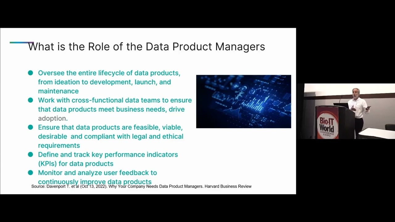 Data Product Management: The Key to Building Product-Centric Organizations