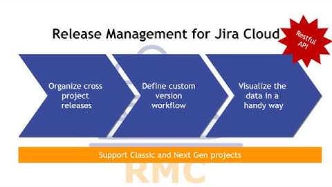 Release Management for Jira Cloud