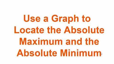 MAC 1105 3.3 Average rate of Change