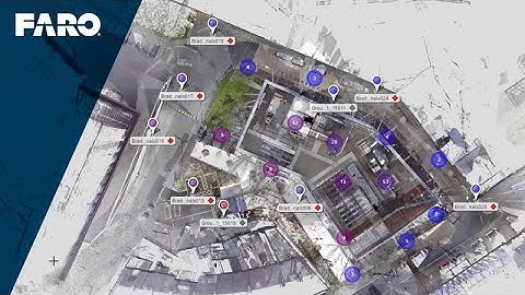 SCENE WebShare Cloud: Data Viewing Modes