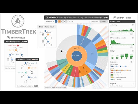 Demo Video "TimberTrek: Exploring and Curating Decision Trees with Interactive Visualization"