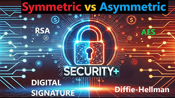 Symmetric vs Asymmetric Encryption: AES, RSA, Digital Signatures & More | Security+ Guide
