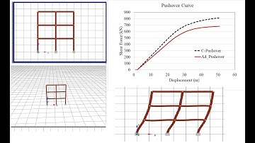 Adaptive pushover analysis using SeismoStruct Software