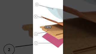 Laminate Wood Floors, #laminatedfloor #woodflooring #laminatefloor #laminateflooring #vinylplank