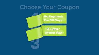 Auto Loan Sale 3 Ways to Save | Tyndall