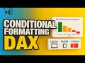 Conditional Formatting in DAX Clustered Column Chart | Power BI 2025