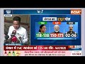 Bengal Election 2026 Exit Poll: एग्जिट पोल झुठलाएंगे Mamata फिर सरकार बनाएंगी? | TMC Vs BJP