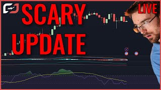 SCARY Weekly Chart Pattern Calls BOTTOM Or BEAR MARKET!