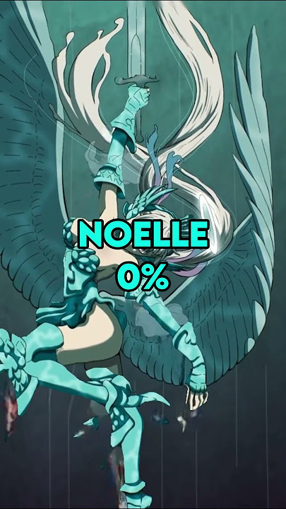 Black Clover Characters Chances of Defeating Lucius Zogratis (Black Clover 378)